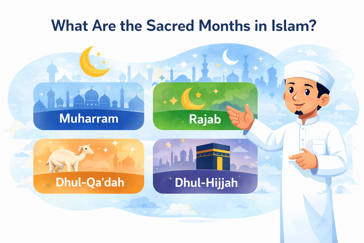 Sacred months in Islam illustration showing Muharram, Rajab, Dhul-Qadah and Dhul-Hijjah with Islamic calendar concept